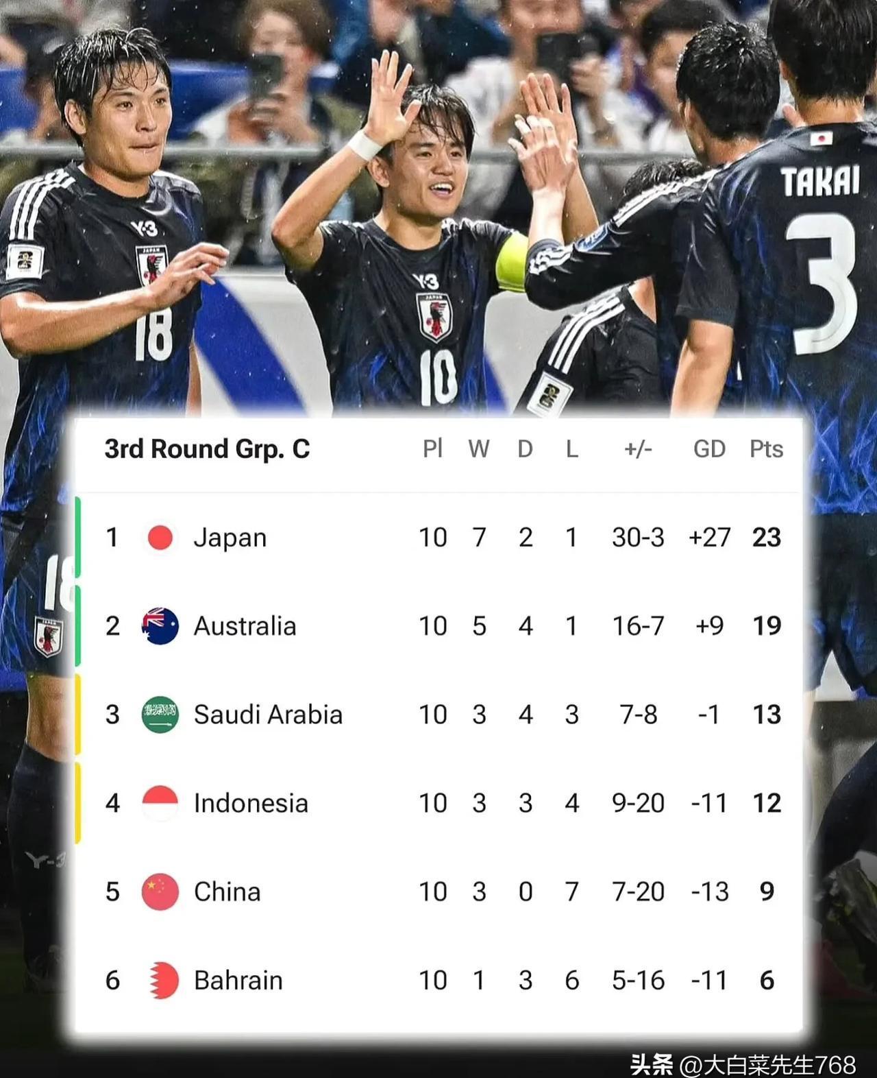 关于韩国战胜日本,成功晋级欧洲联赛四强的信息 关于韩国战胜日本,成功晋级欧洲联赛四强的信息