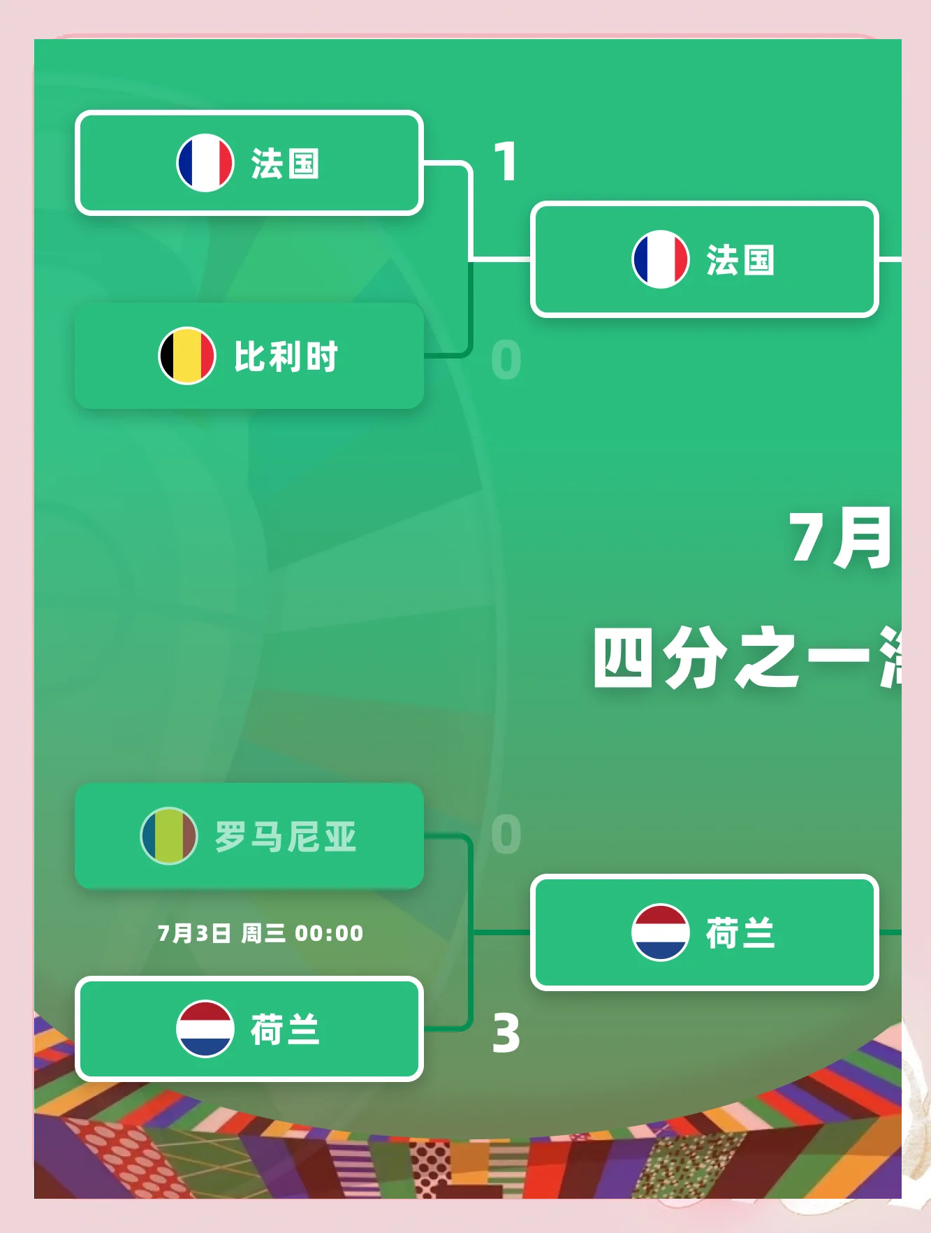 葡萄牙对阵比利时,争夺晋级机会 葡萄牙对阵比利时,争夺晋级机会