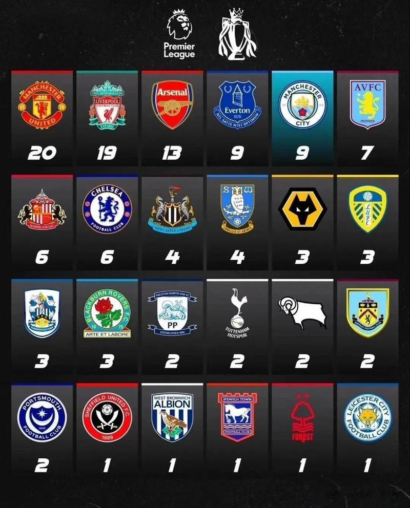 英格兰队击败对手,提升小组积分榜位置的简单介绍 英格兰队击败对手,提升小组积分榜位置的简单介绍