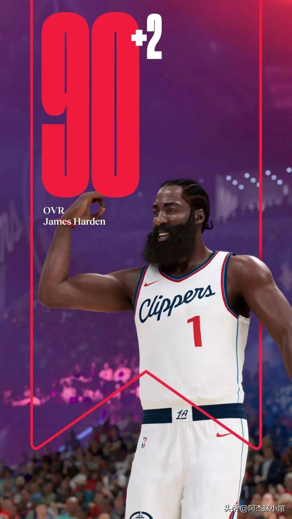 火箭收获胜利，哈登贡献全场高分的简单介绍